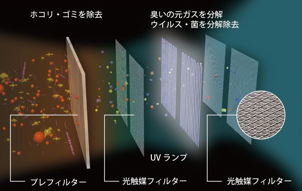 フィルターイメージ